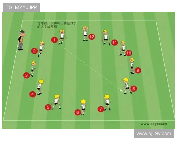 足球慢摇宝贝教案：培养儿童运动兴趣与协调性技巧的全面教学方案